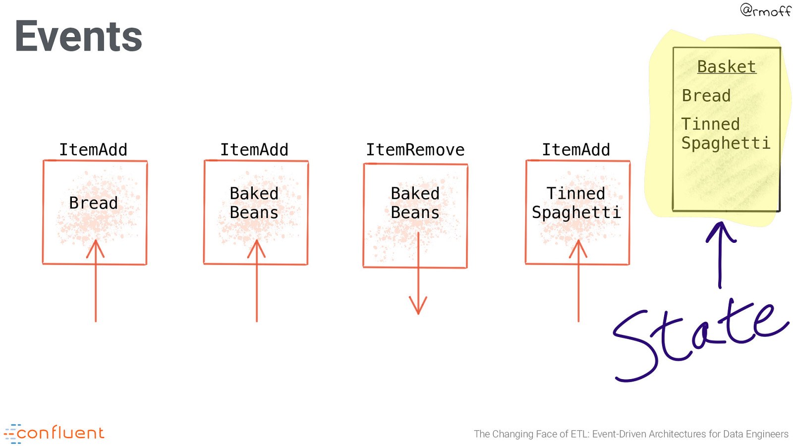 Slide 26
