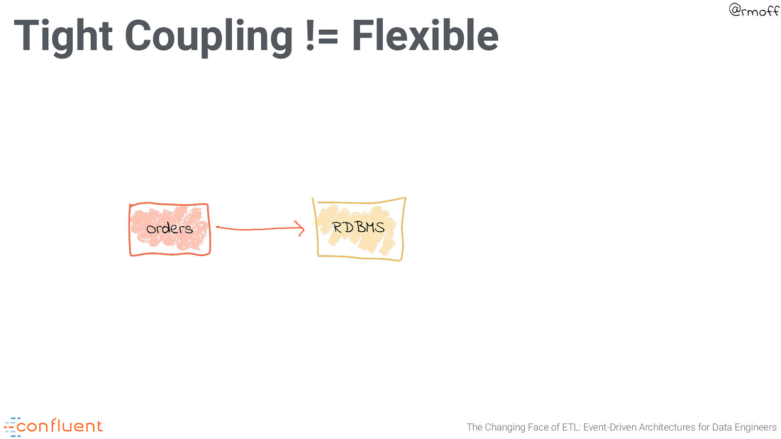 Slide 60