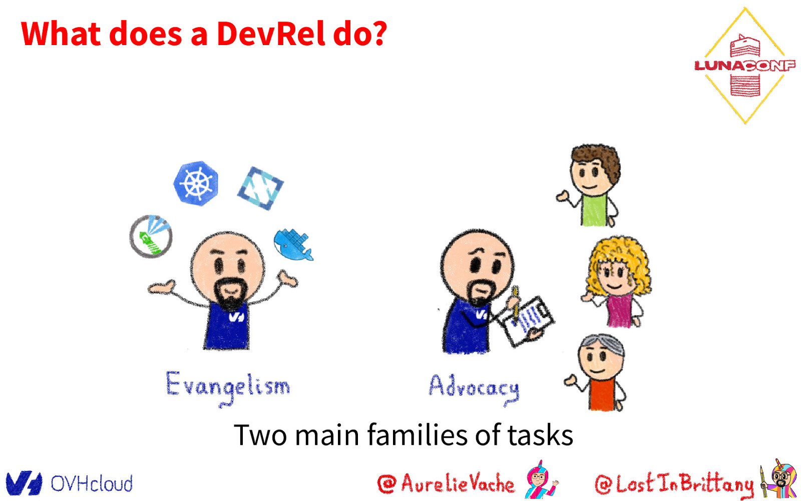 Slide 23